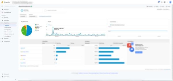 Google Analytics Aqkuisition