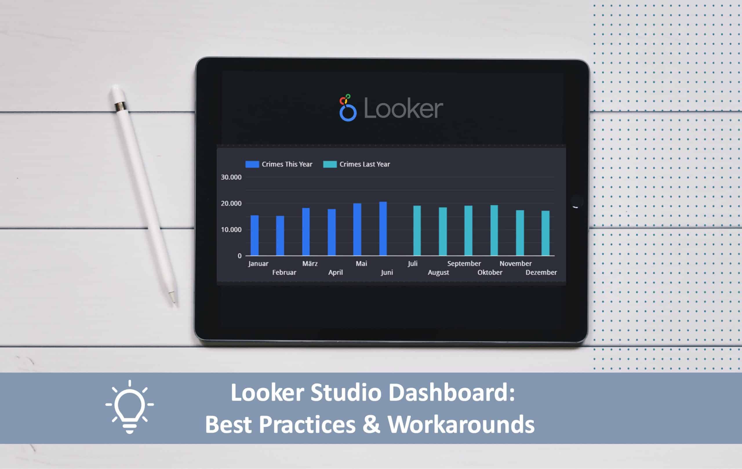 Looker Studio Dashboard