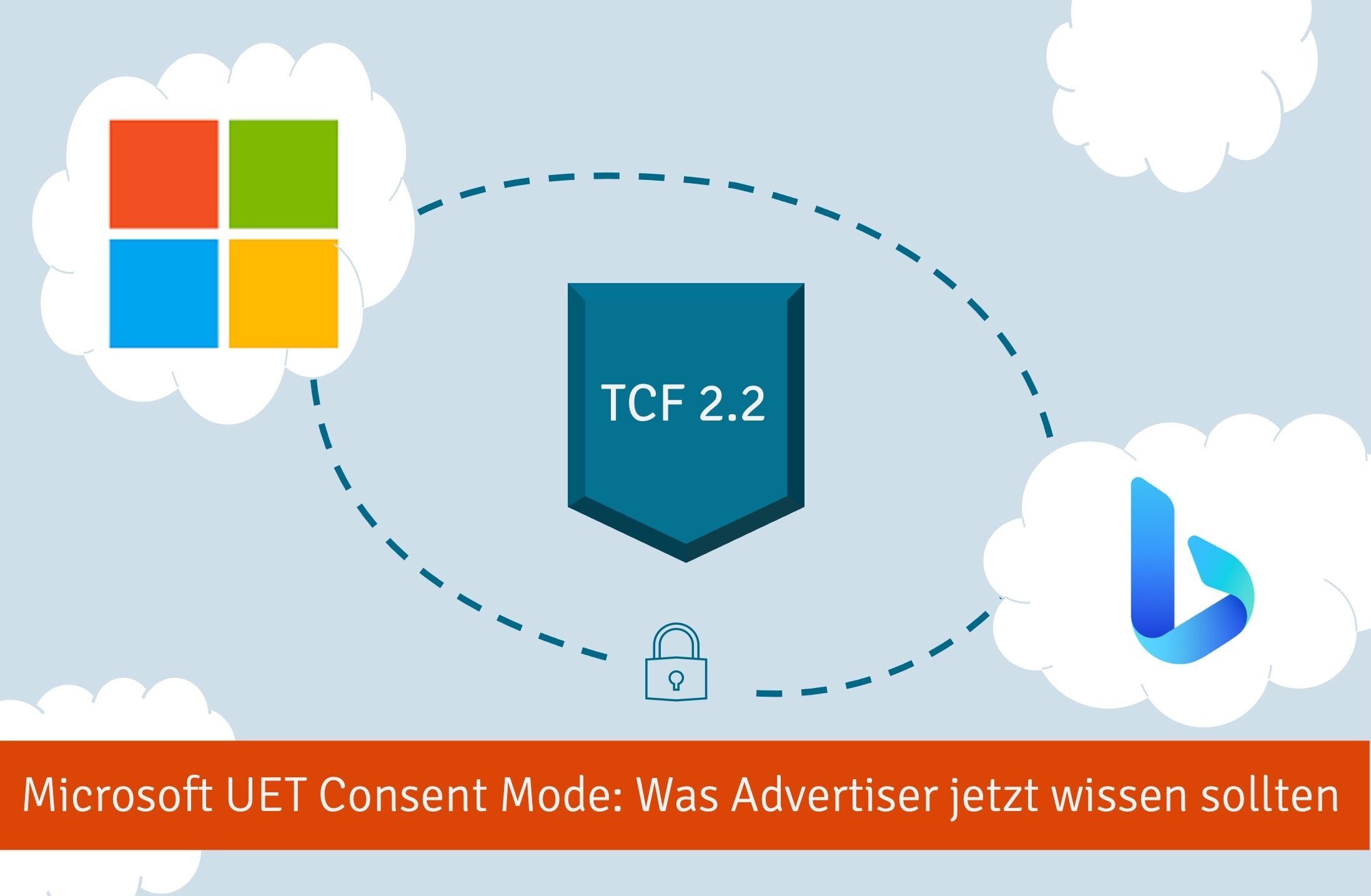 Microsoft UET Consent Mode