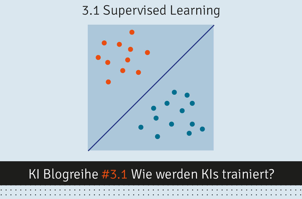 BlogBeitrag KI 3.1 Wie werden KI's trainiert?