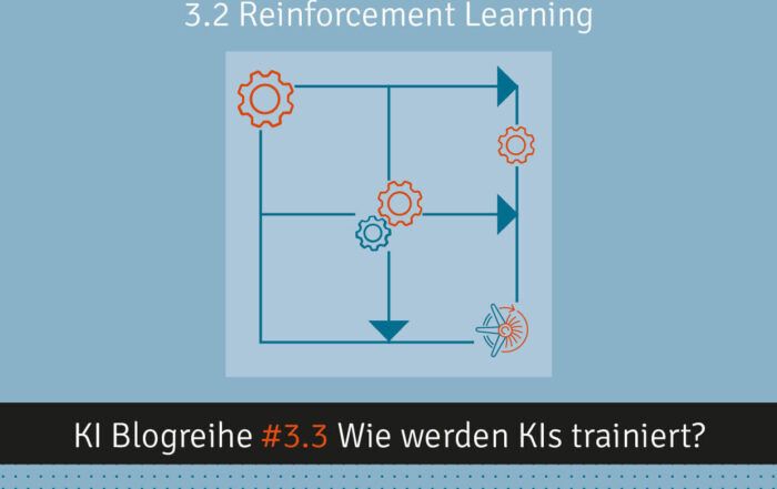 BlogBeitrag KI Reinforcement Learning