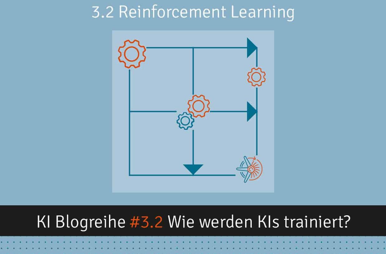 BlogBeitrag KI Reinforcement Learning