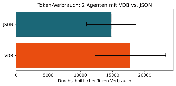 Blogbeitrag_TxtToSql_Bild05