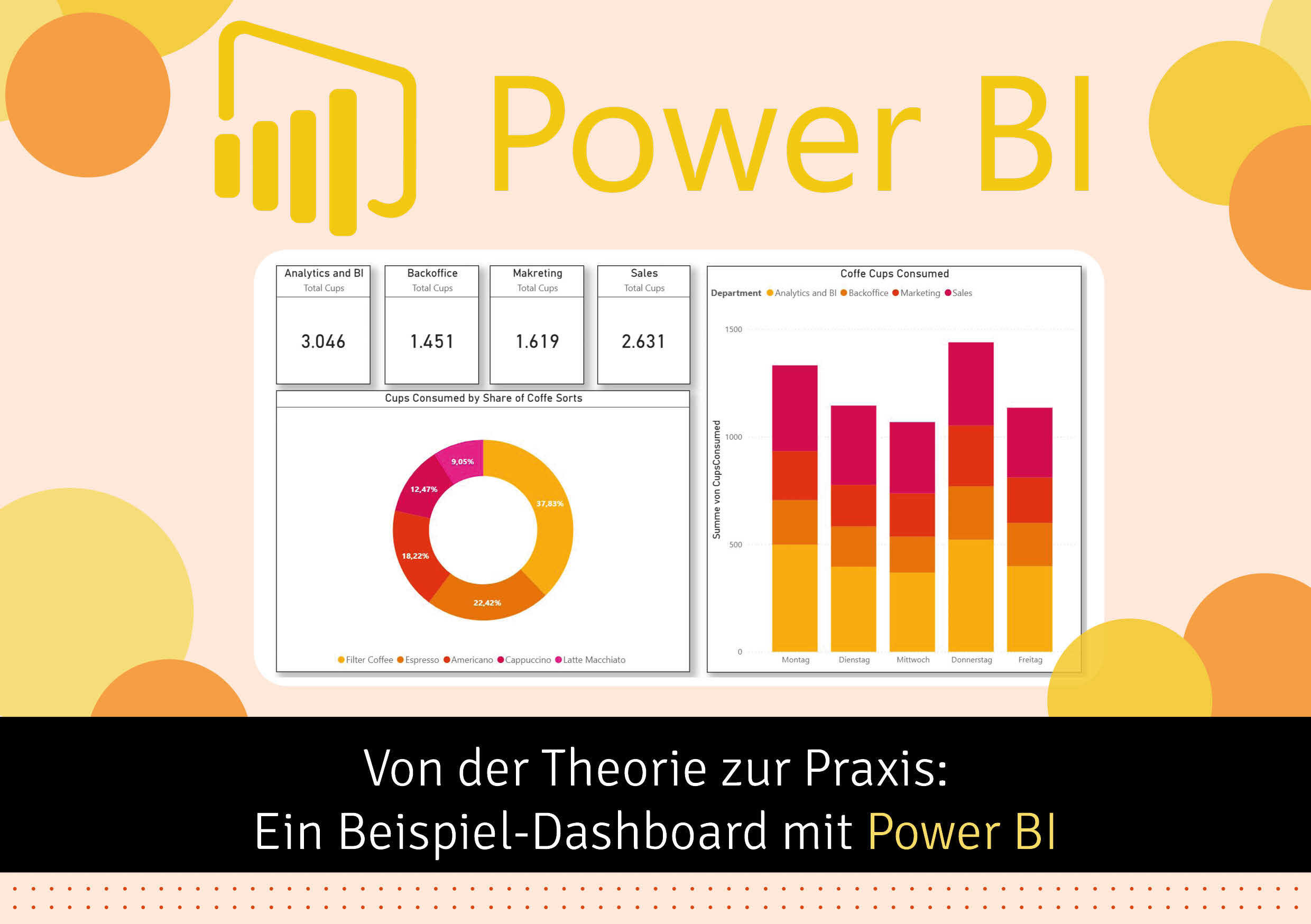 BlogBeitrag_PowerBI_Dashboard